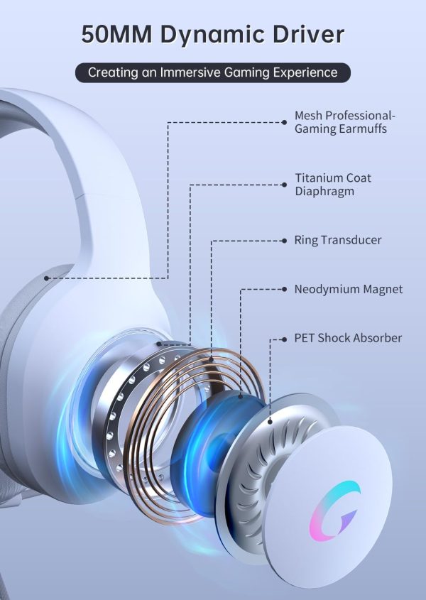 CM7002 Gaming Headset for PS5, PS4, PC, Mac, Switch, Xbox Series, Surround Sound RGB Gaming Headphones with Noise Canceling Microphone, 50MM Dynamic Drivers, 3.5MM Audio Jack, Light White - Image 4