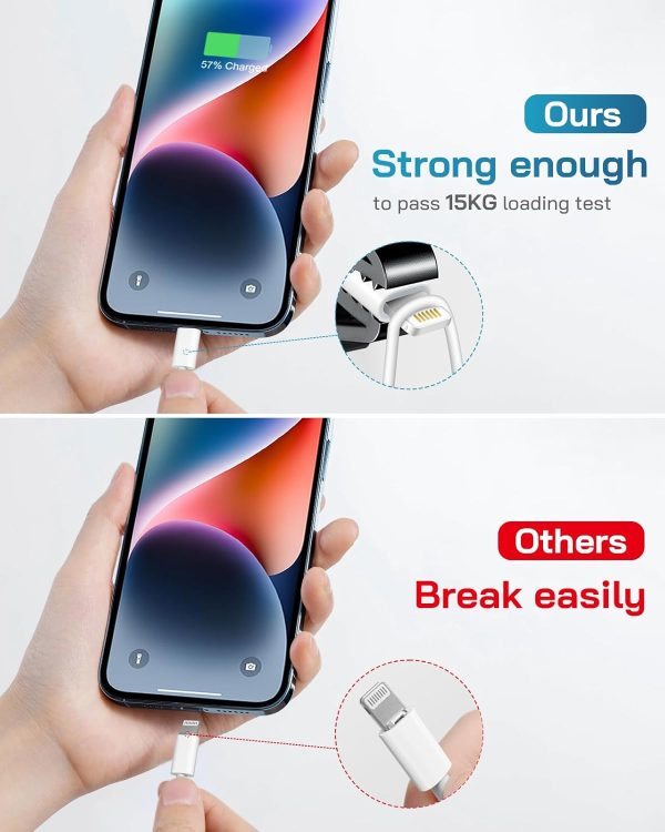 i Phone Charger Fast Charging-20W USB-C Block with 6 Ft Cord [MFi Certified] Compatible with i Phone 14/13/12/11/X Series, i Pad & More [3 Pack] - Image 4