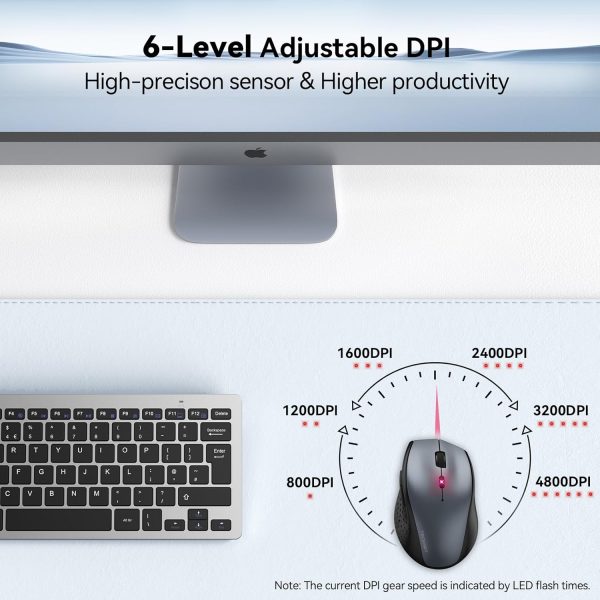 TECKNET Wireless Mouse, 2.4G USB Computer Mouse with 6-Level Adjustable 4800 DPI, Silent Quiet Click，30 Months Battery, Ergonomic Grips, 6 Buttons Portable for PC, Chromebook, Mac - Grey - Image 2