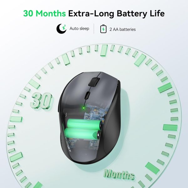TECKNET Wireless Mouse, 2.4G USB Computer Mouse with 6-Level Adjustable 4800 DPI, Silent Quiet Click，30 Months Battery, Ergonomic Grips, 6 Buttons Portable for PC, Chromebook, Mac - Grey - Image 6